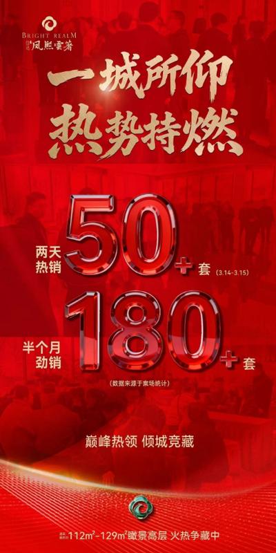  西安楼市回暖加速，招商绿城信达多盘热销引爆春季行情。 房产家居 西安楼市回暖加速，招商绿城信达多盘热销引爆春季行情。 房产家居