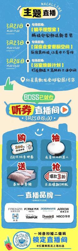  上海楼市回暖态势强劲，普陀家居卖场迎来消费热潮；客流量与销售额显著增长。 房产家居