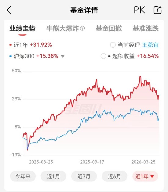  港股新消费为何陷入调整泥潭？资产轮动背后的避险逻辑揭秘 股票财经