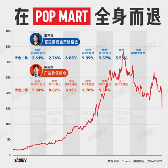  港股新消费为何陷入调整泥潭？资产轮动背后的避险逻辑揭秘 股票财经