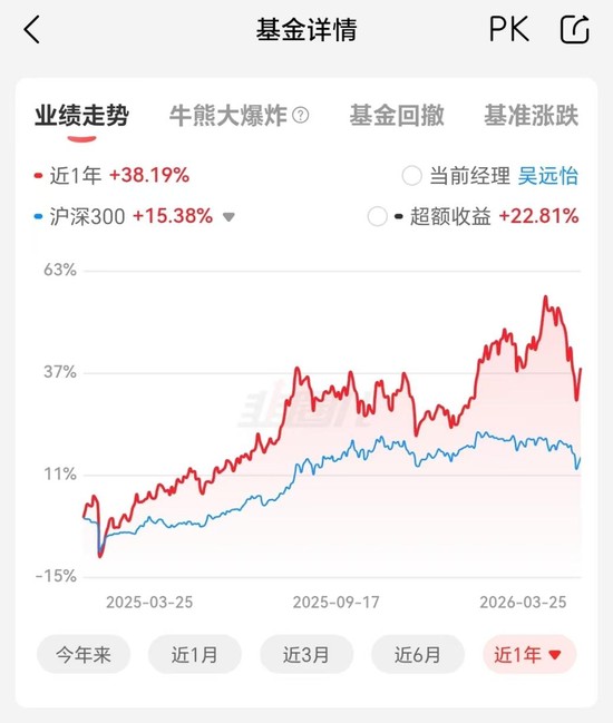  港股新消费为何陷入调整泥潭？资产轮动背后的避险逻辑揭秘 股票财经